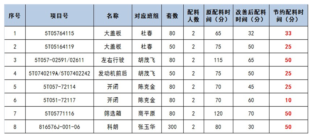 PA视讯(亚洲区)官网 - PlayAce