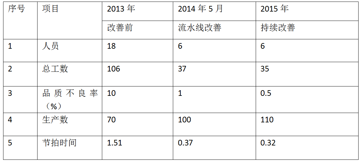 PA视讯(亚洲区)官网 - PlayAce